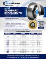 DuraBrake_Cast_Drums_small